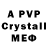 APVP кристаллы Holota Vladislav